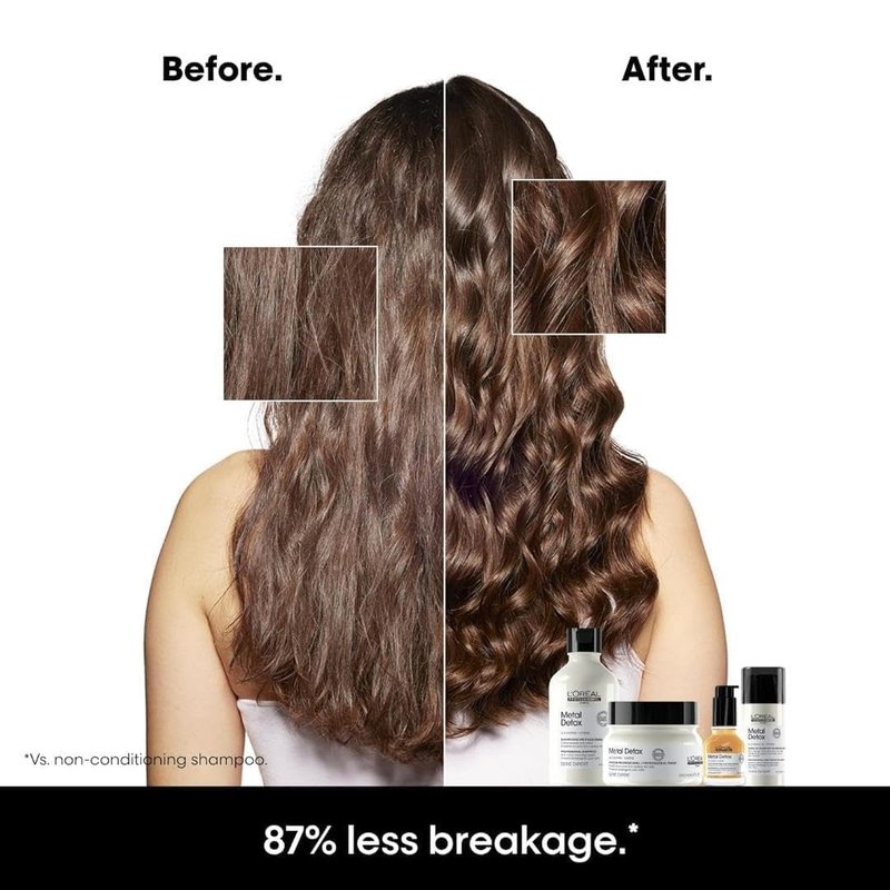 L'Oréal Professionnel Paris Metal Detox Shampoo - Sulfate-Free Anti-Breakage Shampoo For Damaged Hair, Detoxifies, Prevents Damage & Prolongs Hair Color