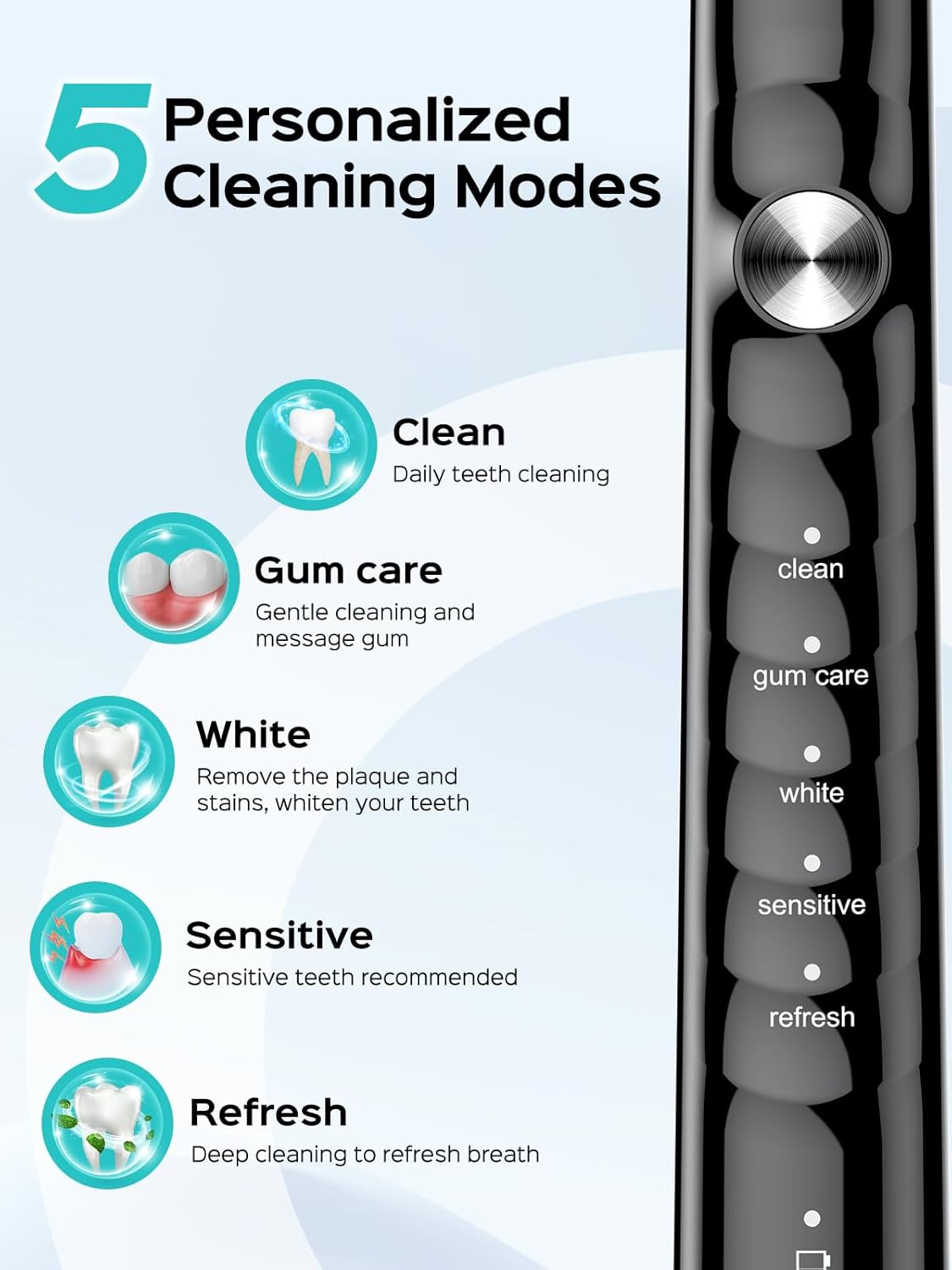 Sonic Electric Toothbrush for Adults - 47000 VPM Deep Cleaning, 5 Modes, Wireless Charging | Black with Travel Case & 6 Brush Heads