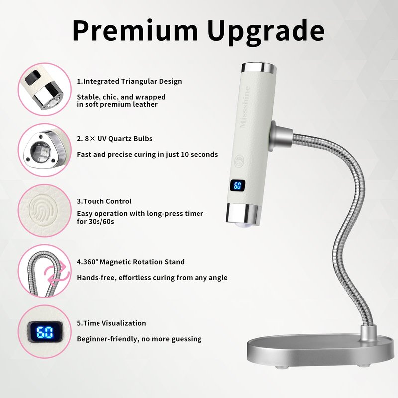 Missshine UV Light for Nails Handheld Cordless Nail Lamp,Rechargeable Nail Dryer with LED Display,Fast Curing Goosenecks Lamp with Auto Sensor DIY at Home (White)