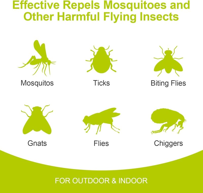 Mosquito Repellent Outdoor Patio - Mosquito Repellent Outdoor Powerful Indoor & Outdoor Protection - 123 56