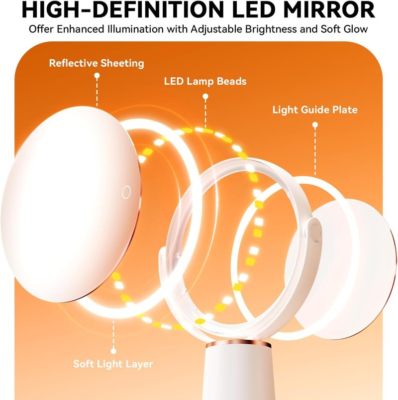 Auxmir Makeup Mirror - Double-Sided 30X/1X Magnifying Lighted Vanity Mirror | Rechargeable & Dimmable