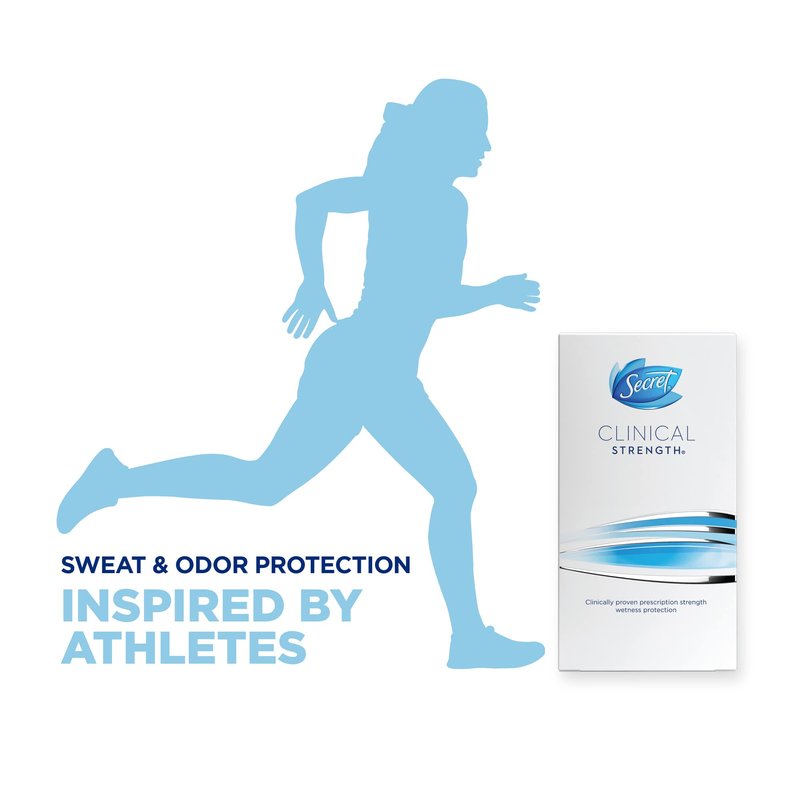 Secret Clinical Strength Clear Gel Antiperspirant & Deodorant,1.60 oz