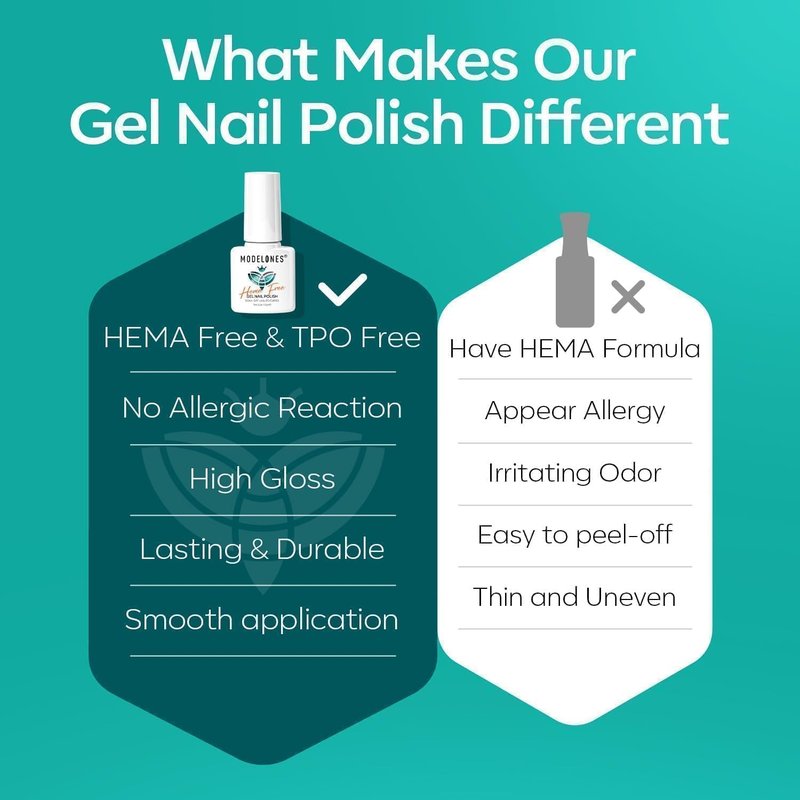 Modelones Gel Nail Polish - 6 Colors HEMA-Free 9D Cat Eye Green & Silver Glitter Kit | Spring 2026
