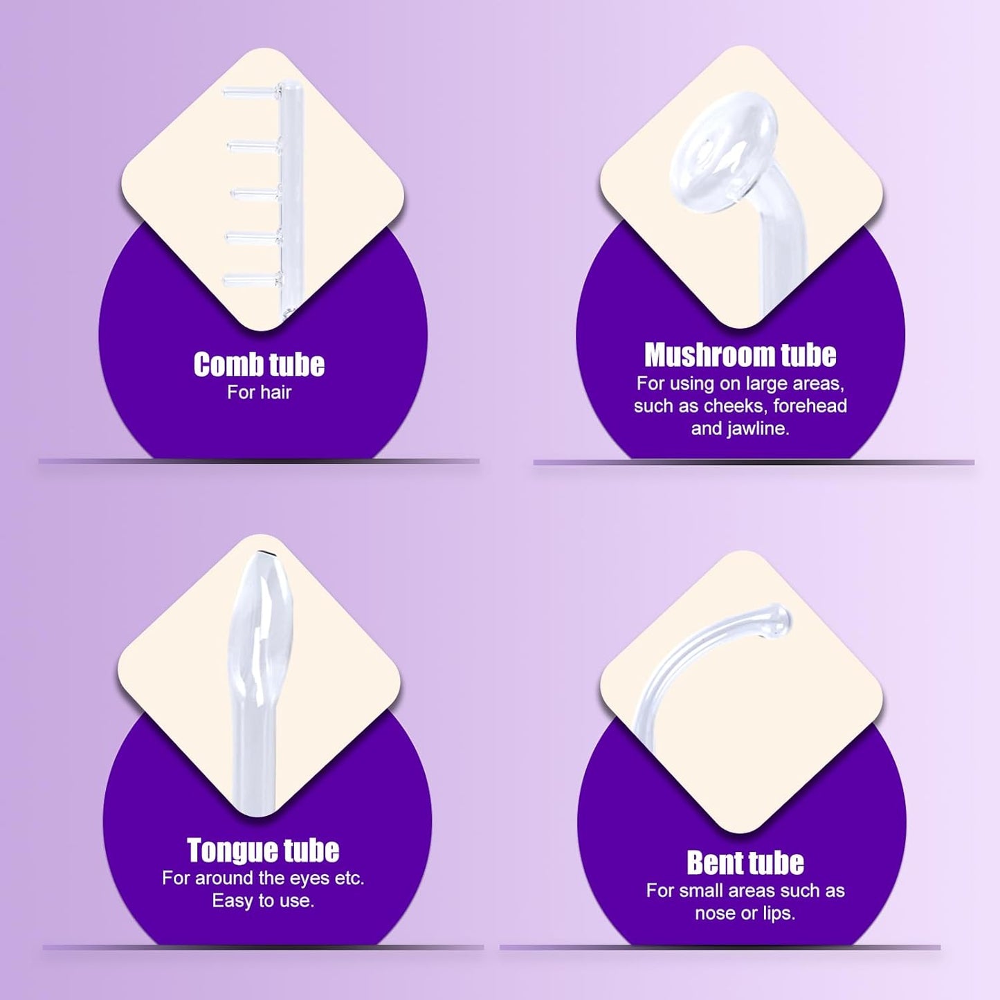 Wireless Lift Wand - Professional High Frequency Facial Device | 4 Electrodes for Wrinkles, Scars, Dark Circles (White)