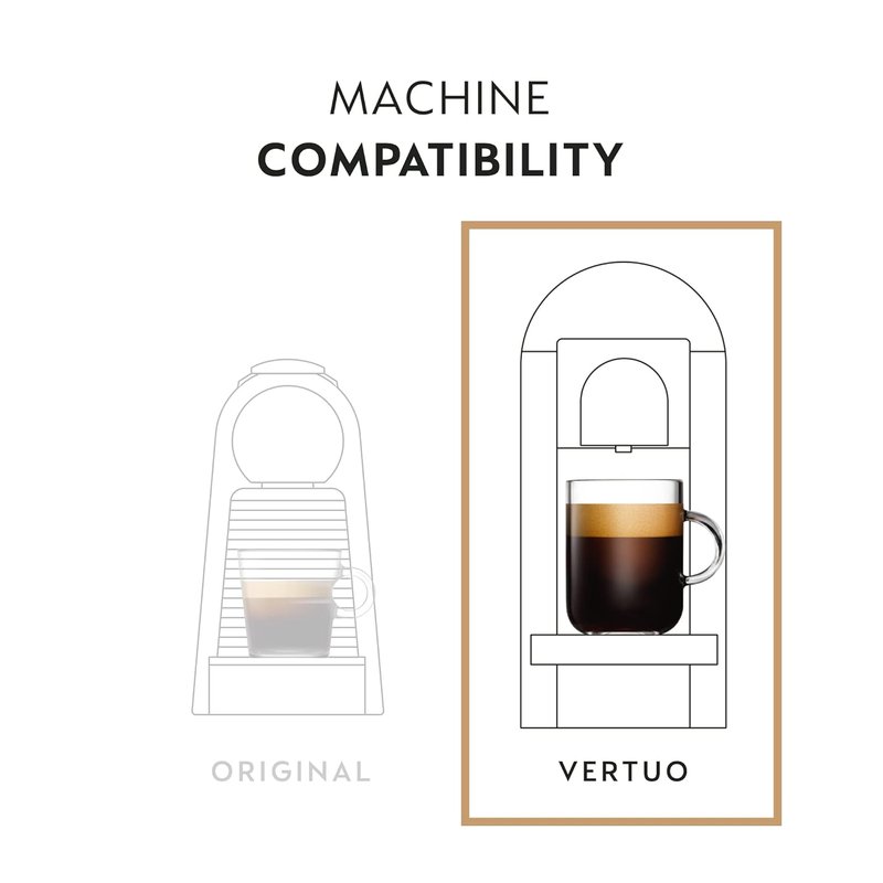 Nespresso Vertuo Barista Flavored Coffee Capsules - Medium Roast, 30 Count Pods for 7.8oz Brews