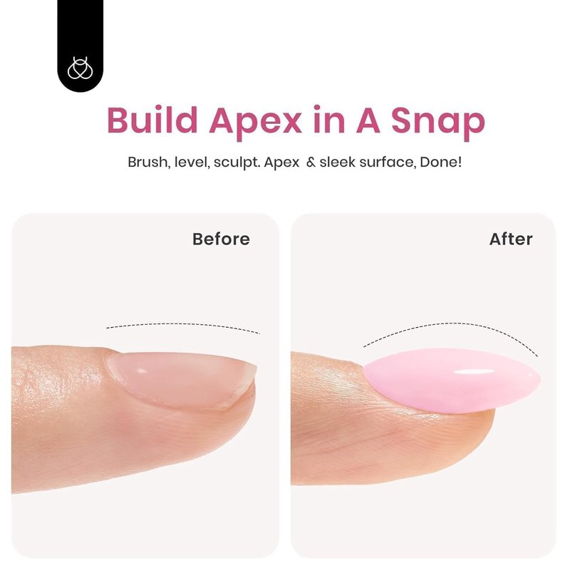 Beetles Builder Gel Set-Sheer Luck 6 Colors 8 in 1 Building Instant Apex Strengthening Thickening Extension DIY Salon at Home for Beginner,Nude Pink Builder Nails Gel,UV & LED Lamp Needed