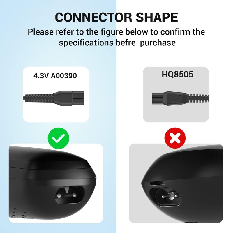 CGGXJP 4.3V Charger Compatible with Philips Norelco One Blade Old Model A00390 QP2520 MG3740 QP2521 QP2522 QP2515 MG5700 MG3720 Electric Shaver Replacement Power Cord