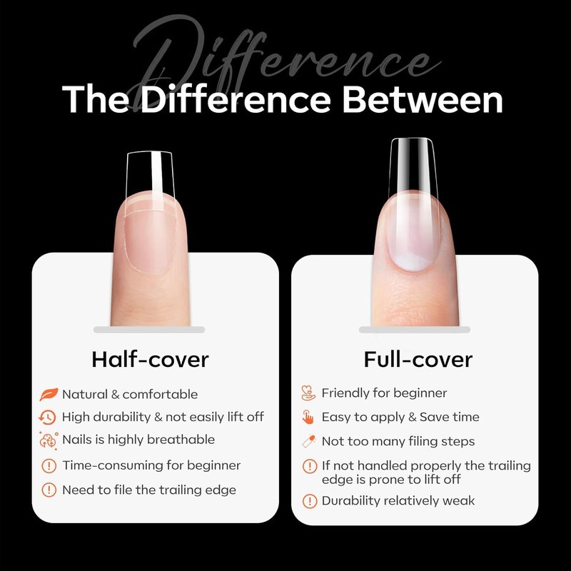 modelones Square Nail Tips, 504 Pcs Acrylic Fake Nails XXL Extra Long Straight No C Curve Half Cover Clear Tips Gel 12 Sizes with Box
