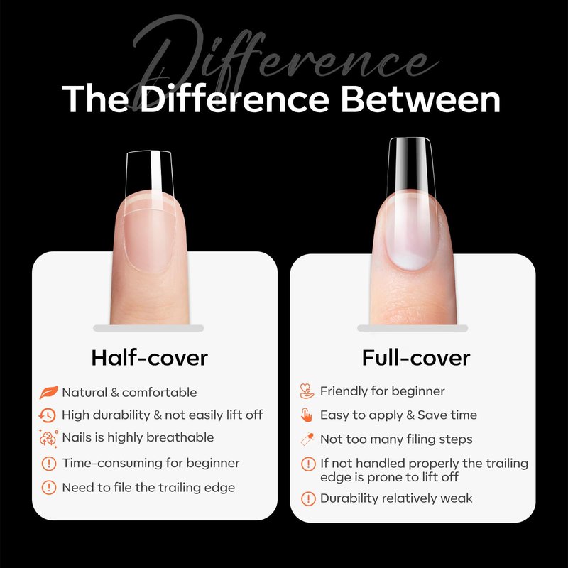 modelones Short Coffin Nail Tips, 504 PCS Half Cover Clear Acrylic Nail Tips Gel with Removable Number Handle with Box 12Sizes