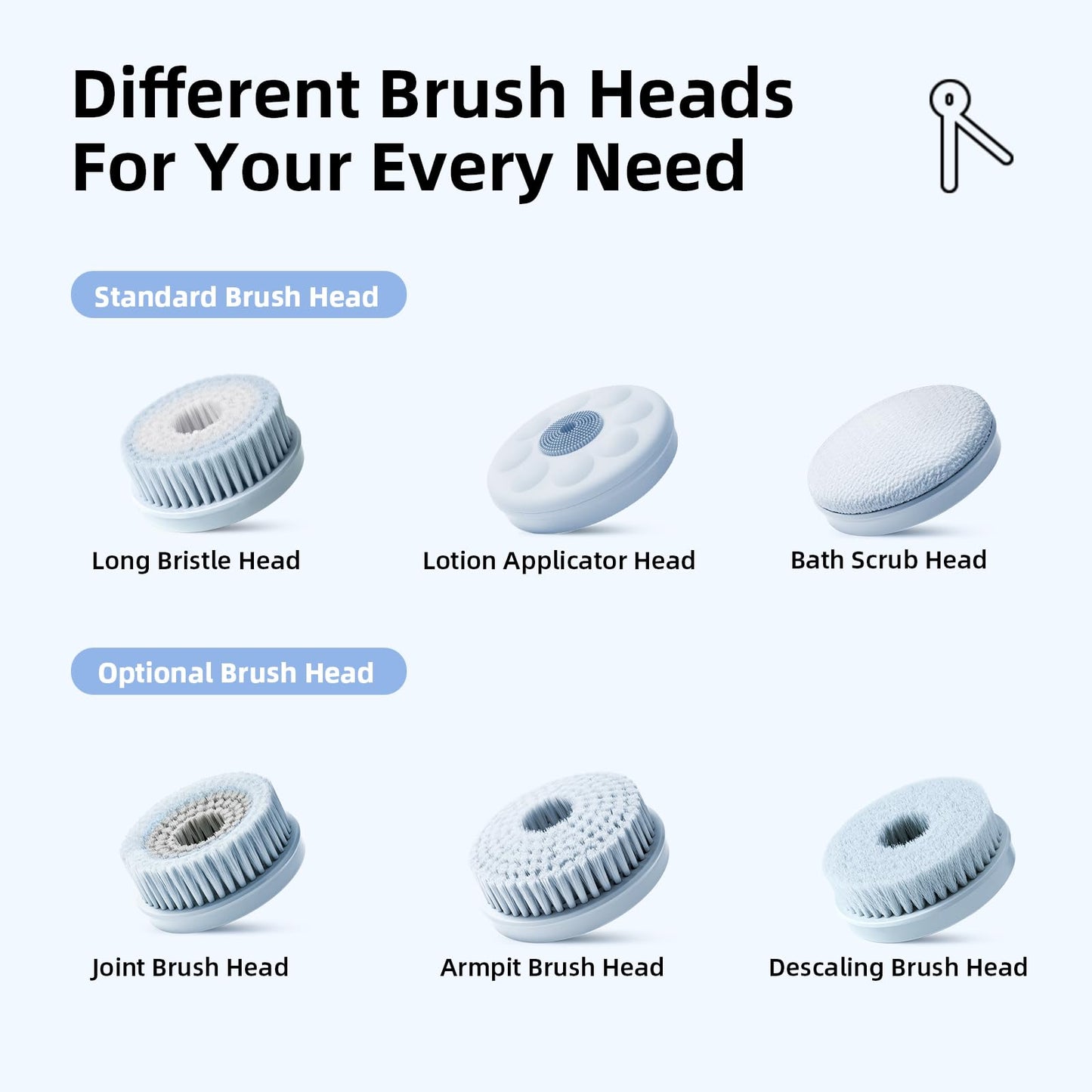 Oh,XIYU. Electric Body Brush Bath Brush Head - Armpit Brush Head, Sky Blue, Only Suitable for Oh,XIYU. XY1 Electric Bath Brush
