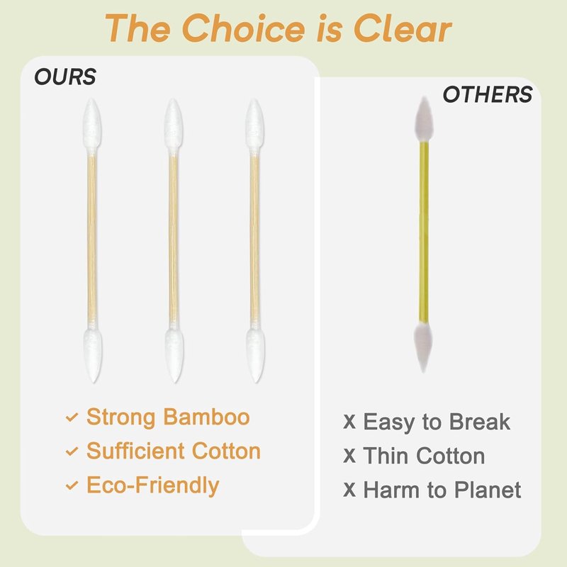 Bamboo Cotton Swabs - 1000 Count Double Pointed Organic Tips | Durable Bamboo Sticks for Nail & Makeup Use