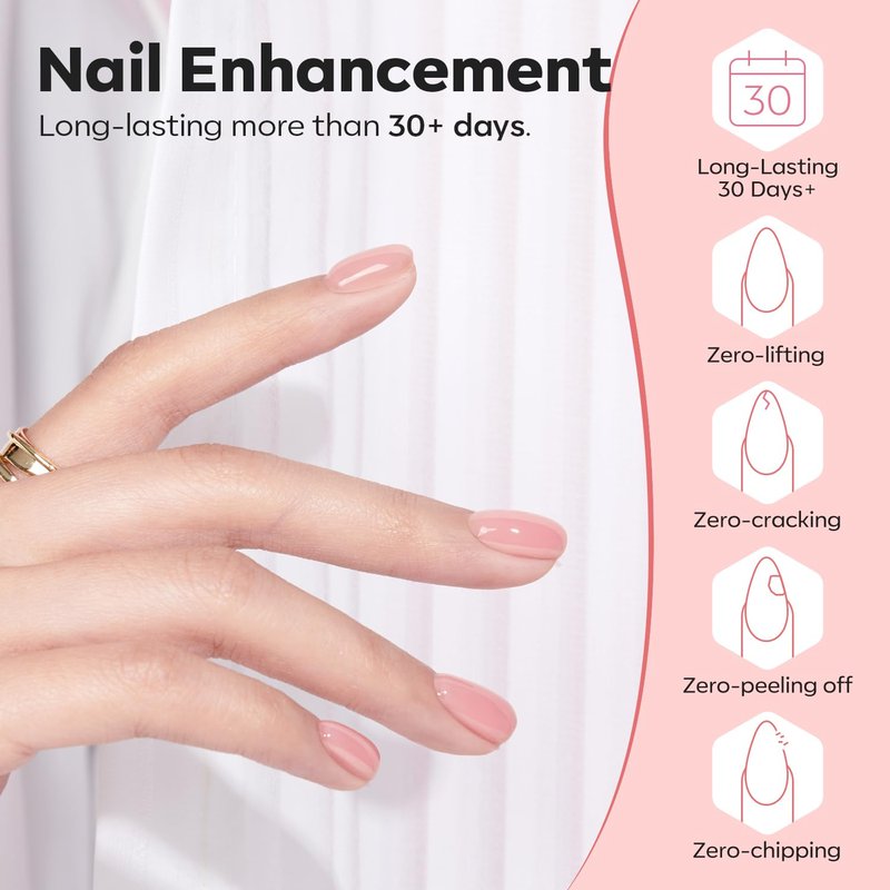 modelones Builder Nail Gel, 8-in-One Neutral Nude Pink Builder for Nail Thickening Apex Building, Rose Blush Pink Rubber Color Base LED Lamp Cured Strengthener Extend Hard Gel Polish for DIY Salon
