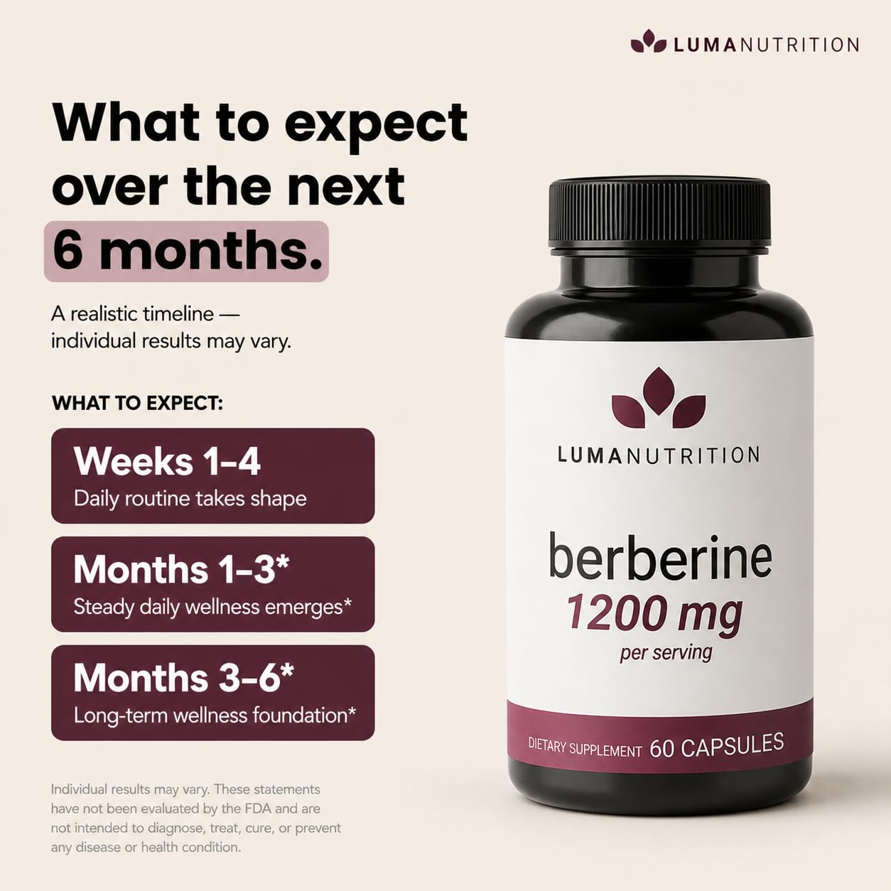 Luma Nutrition Berberine Supplement - Berberine HCL 1200mg Per Serving - 97% Berberine HCl - Vegan, Gluten Free - 60 Capsules