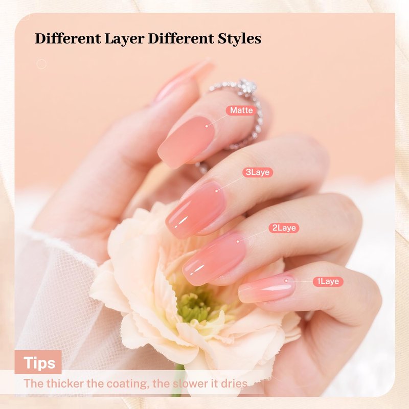 OpenLive 16.5ml Jelly Nude Pink Nail Polish Large Volume Quick Dry Nail Polish, Long Lasting Shine, Fingernail Toenail Nail Art DIY Home Travel Nail Art Gift