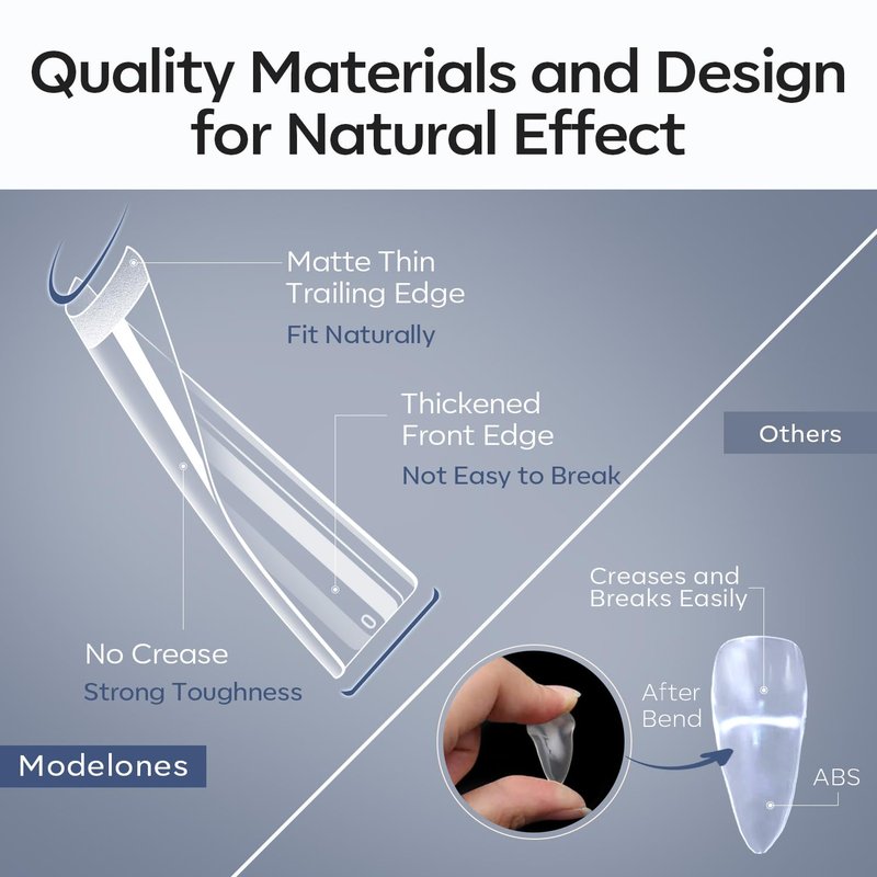 modelones Square Nail Tips, 504 Pcs Acrylic Fake Nails XXL Extra Long Straight No C Curve Half Cover Clear Tips Gel 12 Sizes with Box