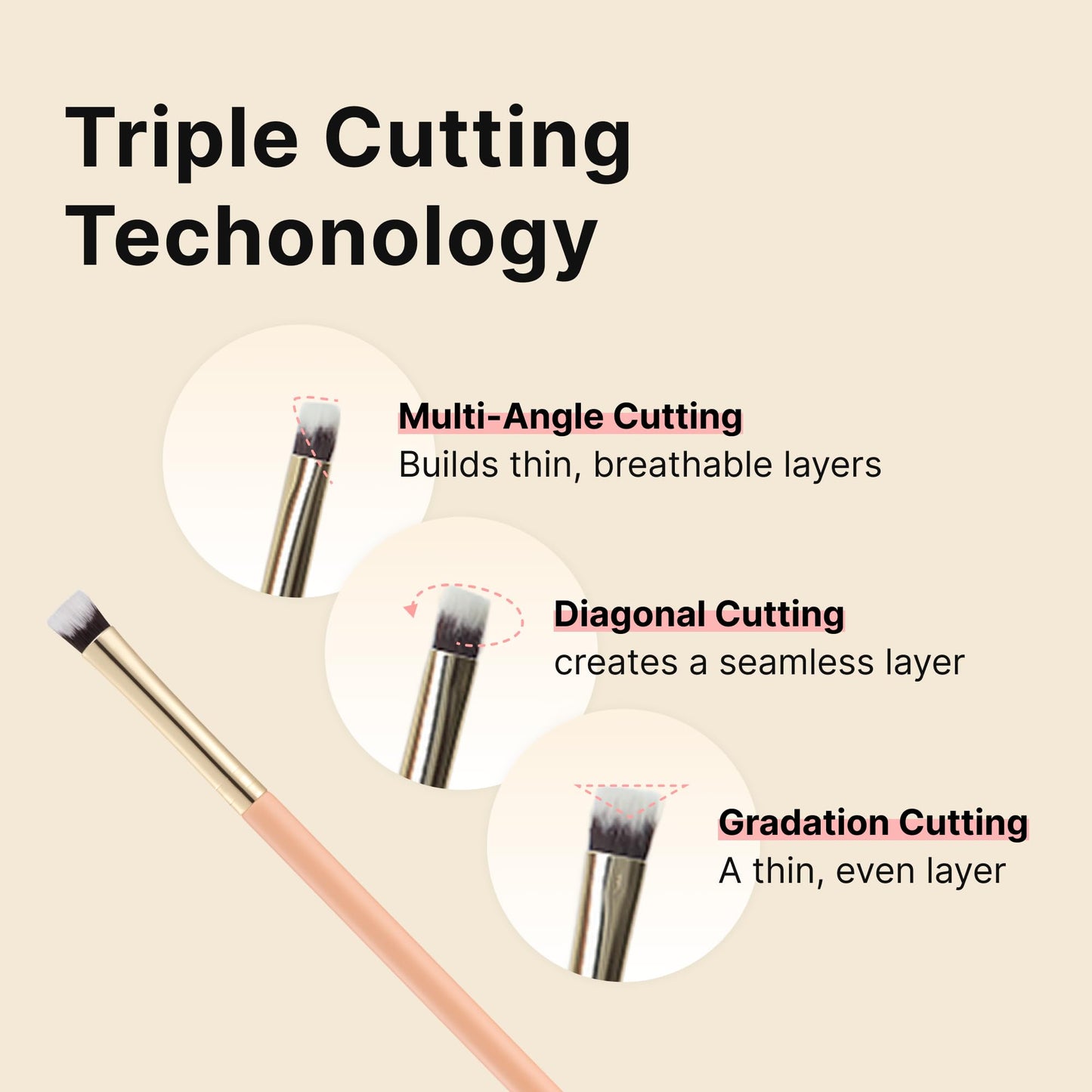 THE TOOL LAB 239 Spot Cover Concealer Brush, Flat Makeup Brush for Spot Coverage and Under Eye, Works with Cream and Liquid Concealers, Professional Kbeauty Makeup Tool