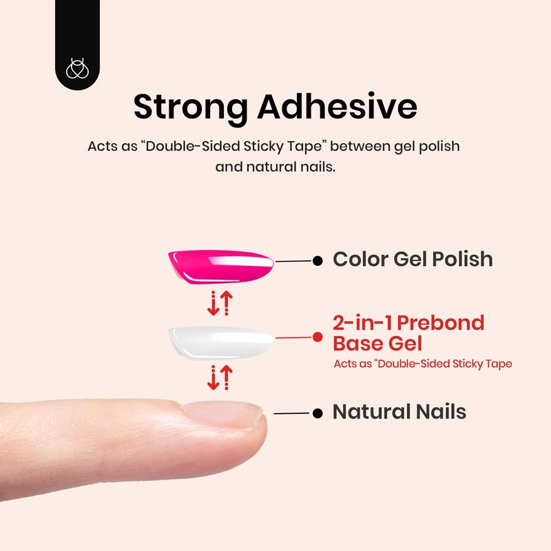 beetles Gel Polish Gel Base Coat, 15ml Prebond Base Gel Nail Polish Long Lasting Soak Off U V Nail Lamp Base Coat Upgraded Formula for Salon DIY Design Manicure Gifts for Women