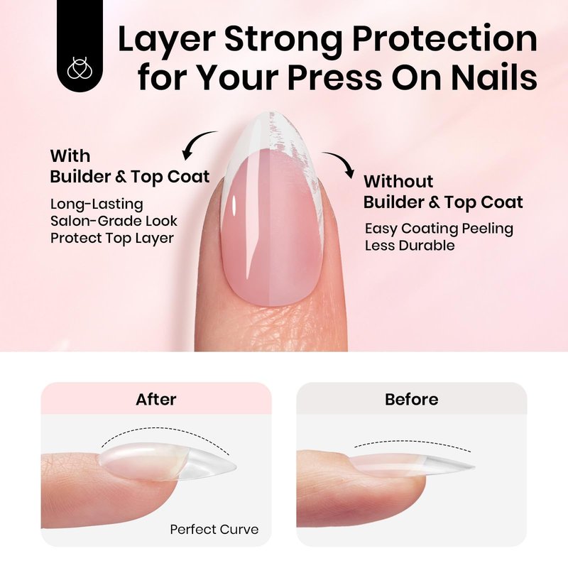 Beetles 2Pcs 15ml HEMA-Free Nail Glue Builder Nail Gel Set, Clear Builder for Nail Strengthener Thickening Building Apex Extension for Beginners & DIY Salon Manicure Gift for Women, U V Light Required