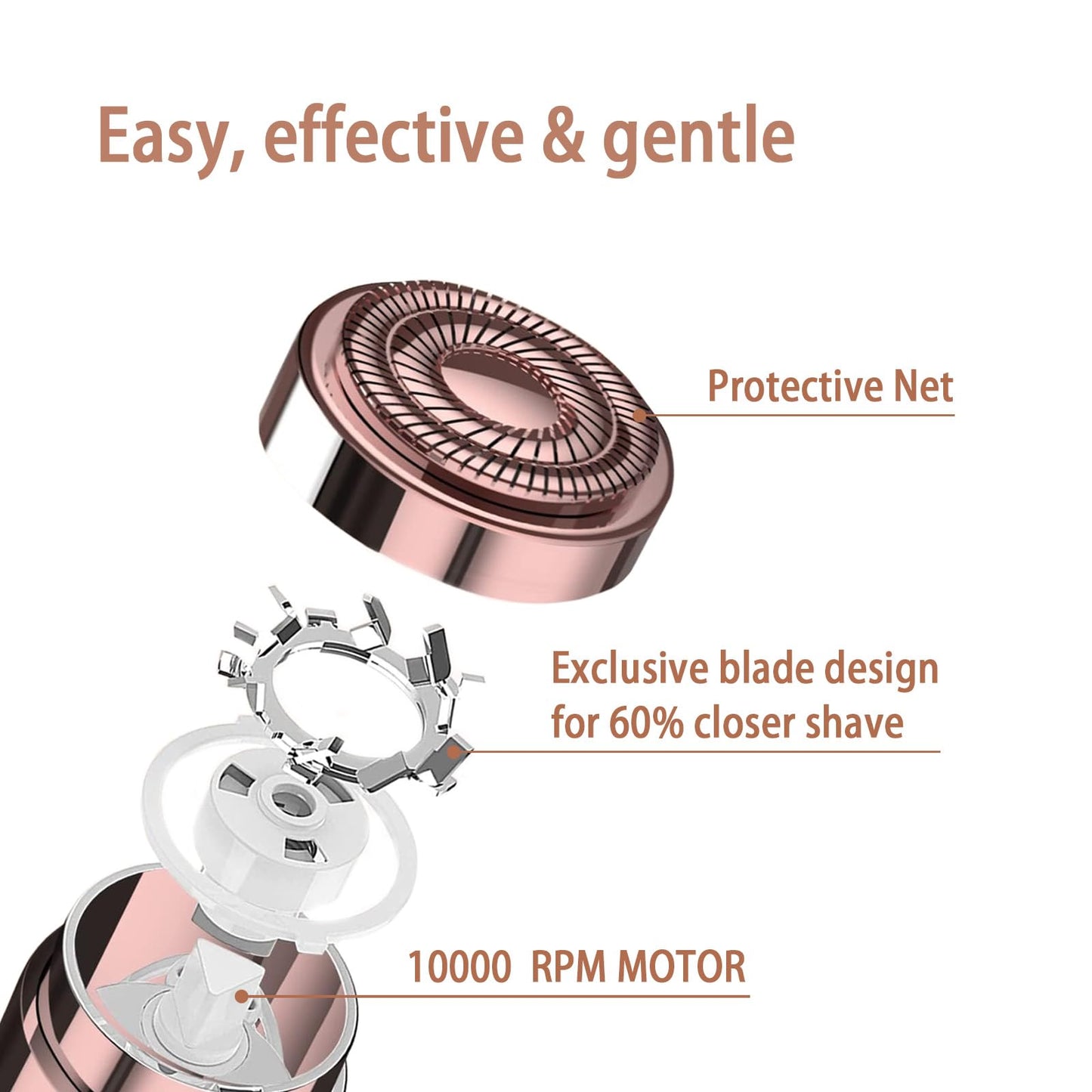tuokiy Women Facial Hair Removal Device Battery Operated with 2 Replacement Heads,Ladies Face Shaver for Peach Fuzz Upper Lip,Chin, Facial Hair Removal for Women, Rose Gold