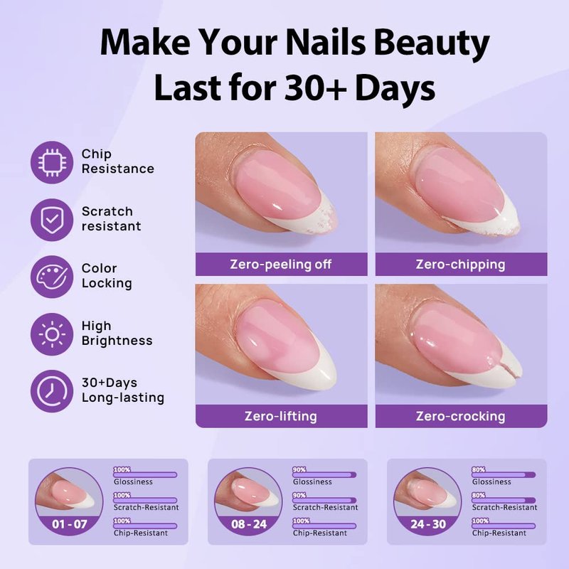 Btartboxnails Nail Tips Builder Gel Set - 15ml Long-Lasting Gel for French Tip Nails | Includes Top Coat & Glue