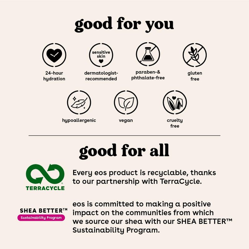 Eos Shea Better Body Lotion Bundle - Nourishing Hydration in All Scents | Perfect for All Skin Types