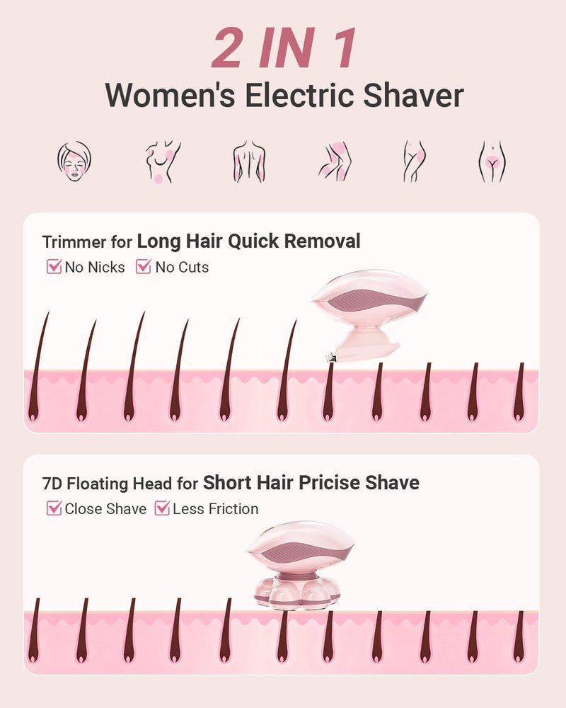 Bartrimber Electric Razors for Women Legs: 7D Fast & Painless Full-Body Shaver for Silk Skin – Waterproof Lady Face Pubic Hair Remover w/Light&Travel Cover – Wet/Dry Use, Gifts for Women Girl, Pink