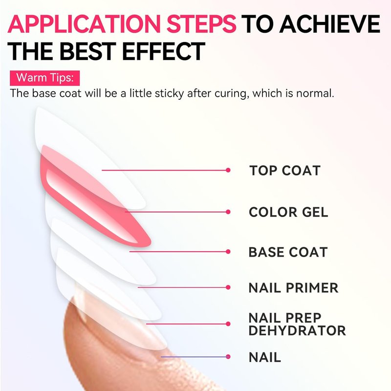 Makartt Gel Top Coat: 2 PCS 15ml No Wipe Top Coat Gel Nail Polish Upgrade Diamond-Shine Long-Lasting Clear Gel Polish Soak Off UV LED Lamp Needed Home DIY Gift Women