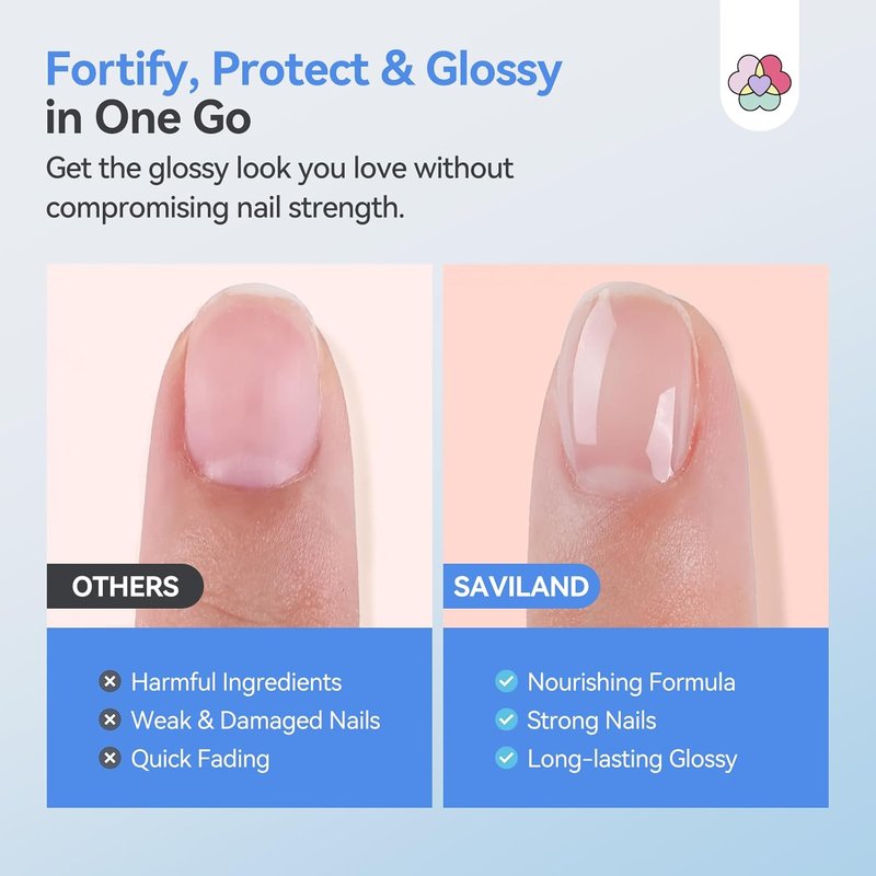 SAVILAND 3-in-1 Nail Strengthener & Top Coat - Quick-Dry Clear Polish for Damaged Nails | 15ml
