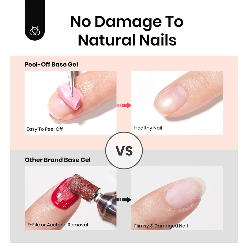 Beetles Peel Off Gel Nail Polish Set - 2Pcs 15ml Base & Top Coat for Easy Removal | Perfect for Beginners