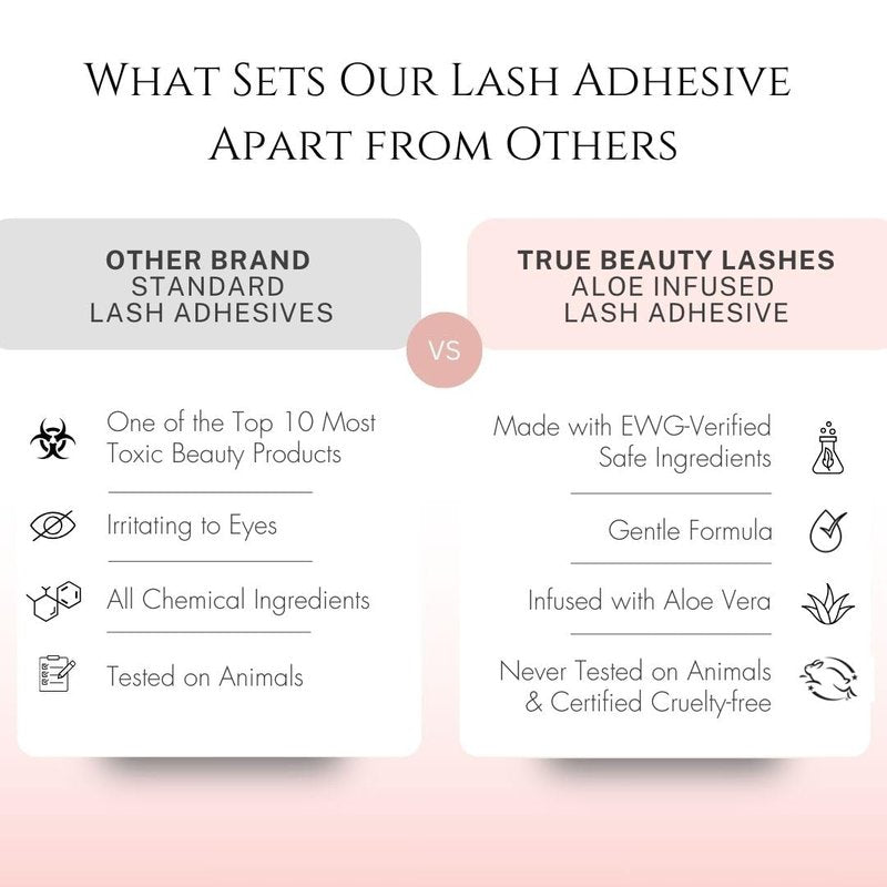 Skiennix Gentle Formula Lash Glue - 24-Hour Hold for Cluster & Strip Lashes - Aloe Infused, Dries Clear, Water Resistant