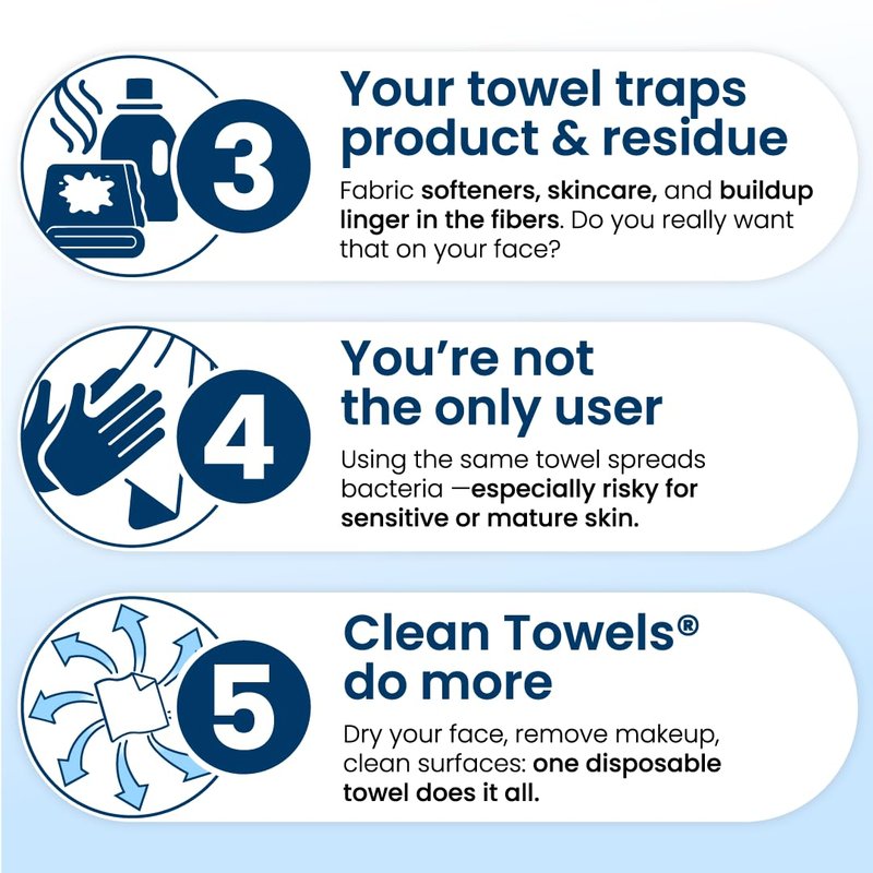 Clean Skin Club Clean Towels® Large, 100% USDA Biobased Face Towel, Disposable Face Towelette, Eczema Association Accepted, Makeup Remover Dry Wipes, Ultra Soft, 1 Pack, 50 Ct
