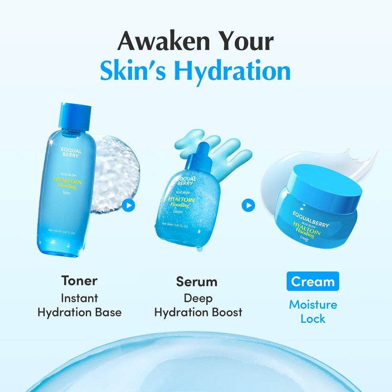 EQQUALBERRY HYALTOIN Flooding Cream - 5% Hyaluronic Acid & Ectoin, 10% Glacier Water | Cooling Gel Moisturizer for Hydration & Redness Relief | Korean Skincare (1.69 fl. oz / 50ml)