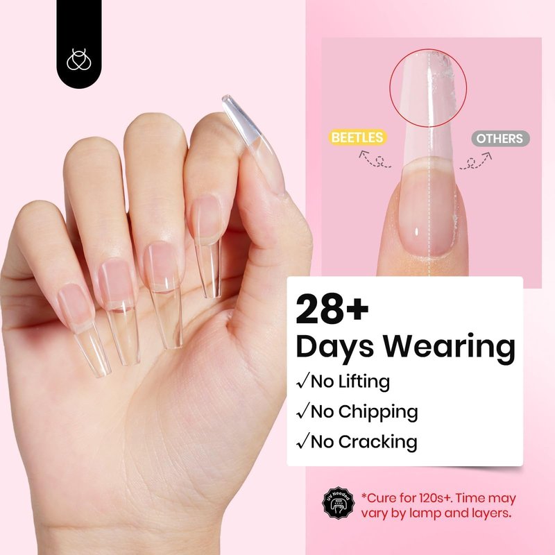 Beetles Low Heat Hard Gel Kit,Mint Sheer 2 Pcs Nail Extension,Sculpting,Building Apex for Salon Professionals,Clear Builder Nail Gel,UV & LED Lamp Needed