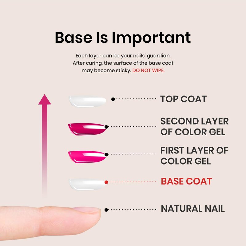 beetles Gel Polish Gel No Wipe Base Coat,15ml for Gel Nail Polish Soak Off LED Nail Lamp Base Coat Upgraded Formula Long-Lasting DIY Home and Nail Salon