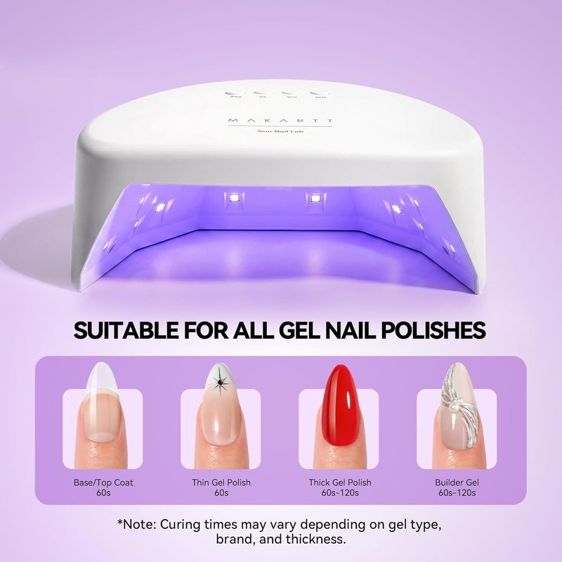 Makartt UV Nail Lamp - 41mW/cm² Gel Polish Dryer with 18 LED Beads & Auto Sensor | White Triangular Design