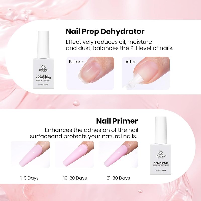 Beetles Nail Prep Kit - Dehydrator, Primer & Cuticle Oil | 4PCS 7.5ML Manicure Tools Set