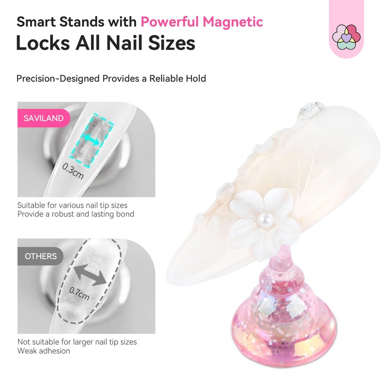 SAVILAND 3 Set Nail Holder for Painting Nails:Nail Stand for Press Ons Powerful Magnetic Nail Stand Fake Nail Stand for Nail Holder Nail Display Press on 40 Pcs Reusable Adhesive Putty Home Use