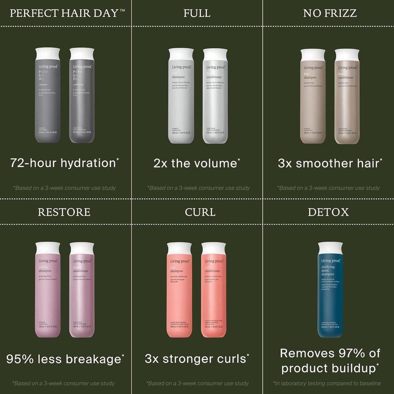 Living Proof Full Shampoo - Volumizing Formula for Bounce & Fullness | Paraben & Silicone Free, Safe for Color-Treated Hair