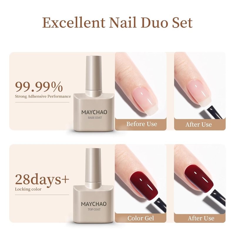 Gel Top and Base Coat Set - 15ml Clear No Wipe Shine | Long Lasting UV LED Nail Polish for Manicure