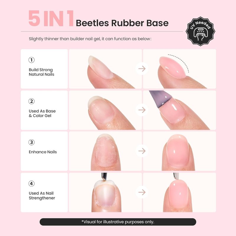 Beetles Rubber Base Gel Nail Polish - 15ml Neutral Nude Pink Builder Coat for Nail Art Design