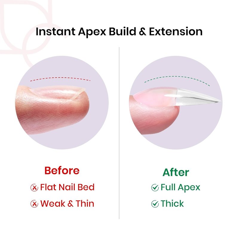 Beetles Tipex Instant Apex Nail Tips - 512 Medium Stiletto Pre-Built Acrylic Fake Nails | 16 Sizes Available