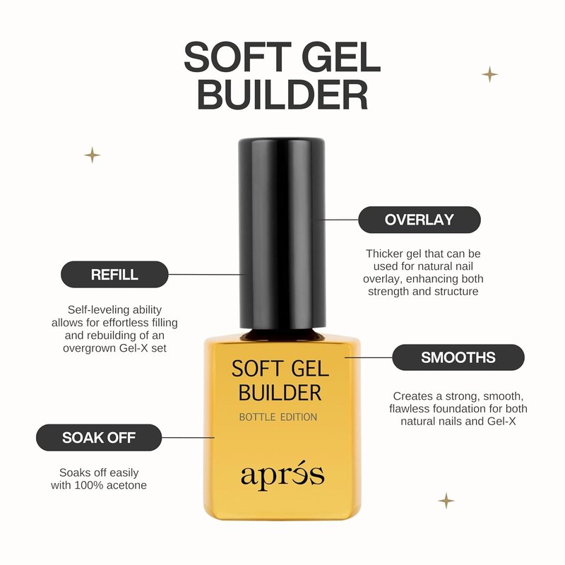 Aprés Soft Gel Builder in a Bottle, Self-Leveling Soak-Off Gel-X Nail Extension Thickening Strengthener