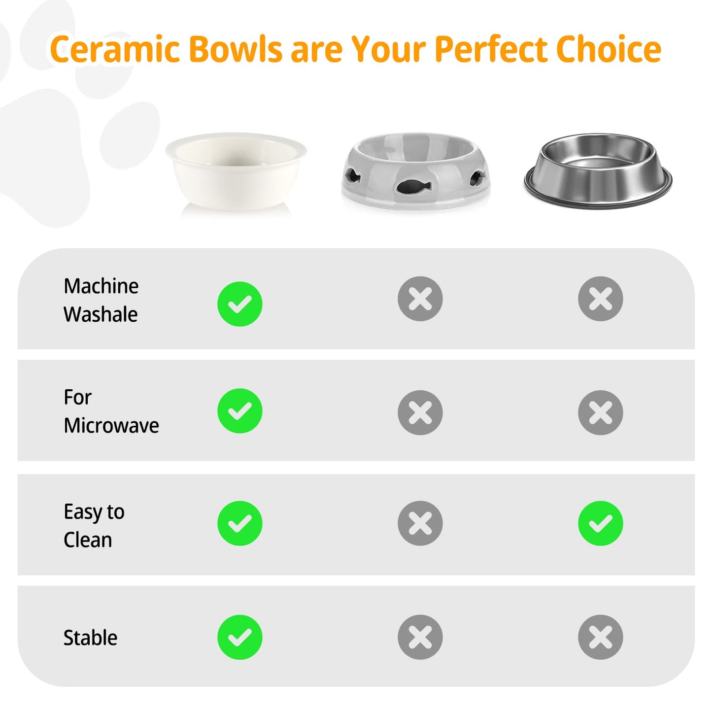 Elevated Cat Bowls, Tilted Raised Cat Food Ceramic Bowls with Stand Pet Bowl Cat Dishes for Food and Water with No-Spill Porcelain Pet Dishes for Cats and Small Dogs