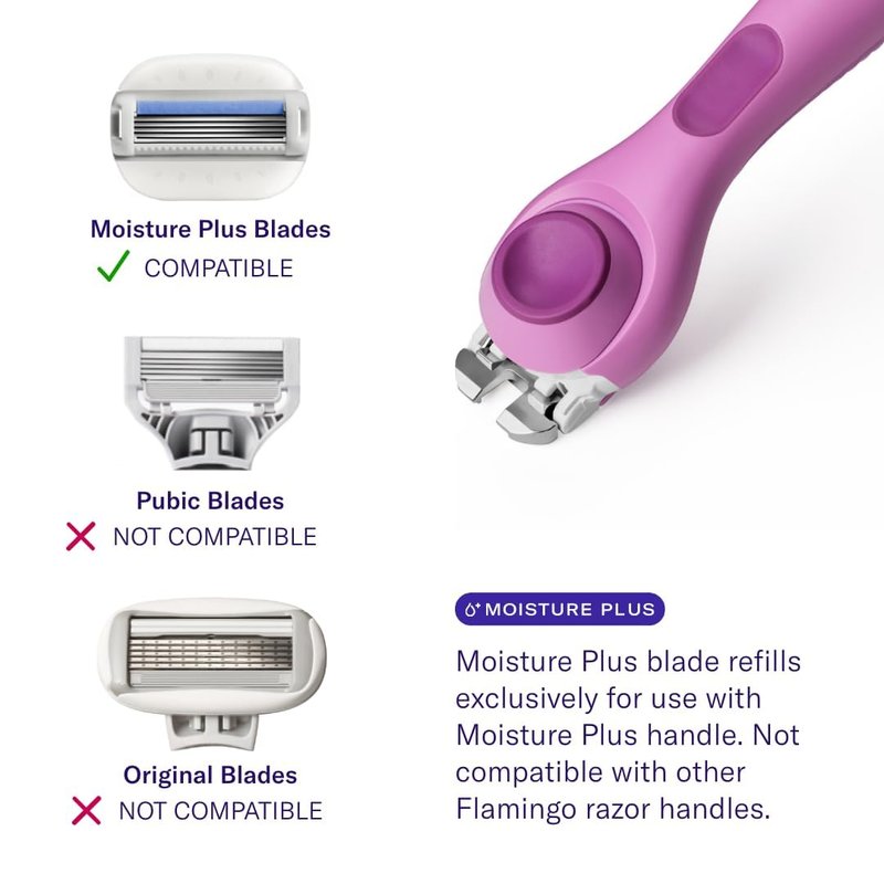 Flamingo Moisture Plus Razor Blades for Women - No Shave Gel Needed - 6 Count - Moisture Plus Razor Blade Refills