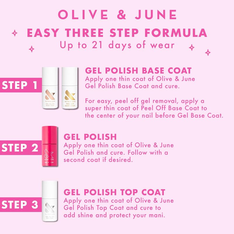 Olive & June Gel Nail Polish - Grogu Green | Star Wars: The Mandalorian | Long-Lasting Up to 21 Days