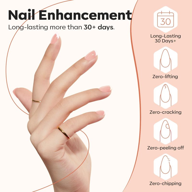 Modelones Builder Nail Gel - 8-in-One Sheer Nude Pink Rubber Base for Apex Building | LED Cured Strengthener