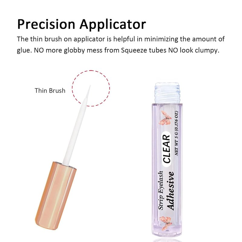 Regine Switzerland Waterproof Eyelash Adhesive - Super Strong Hold Clear Glue for Sensitive Eyes - 5ml/0.18oz