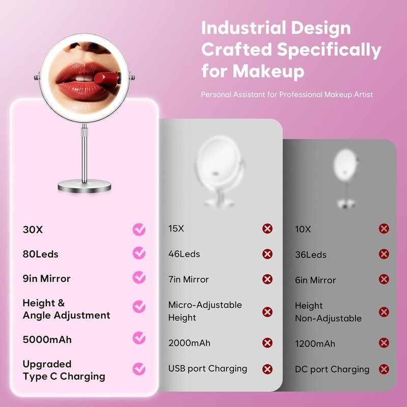 Makeup Mirror with Lights - 1X/30X Double-Sided Magnifying Mirror, Brightness Adjustable, 360° Rotation | Ideal Gift for Women