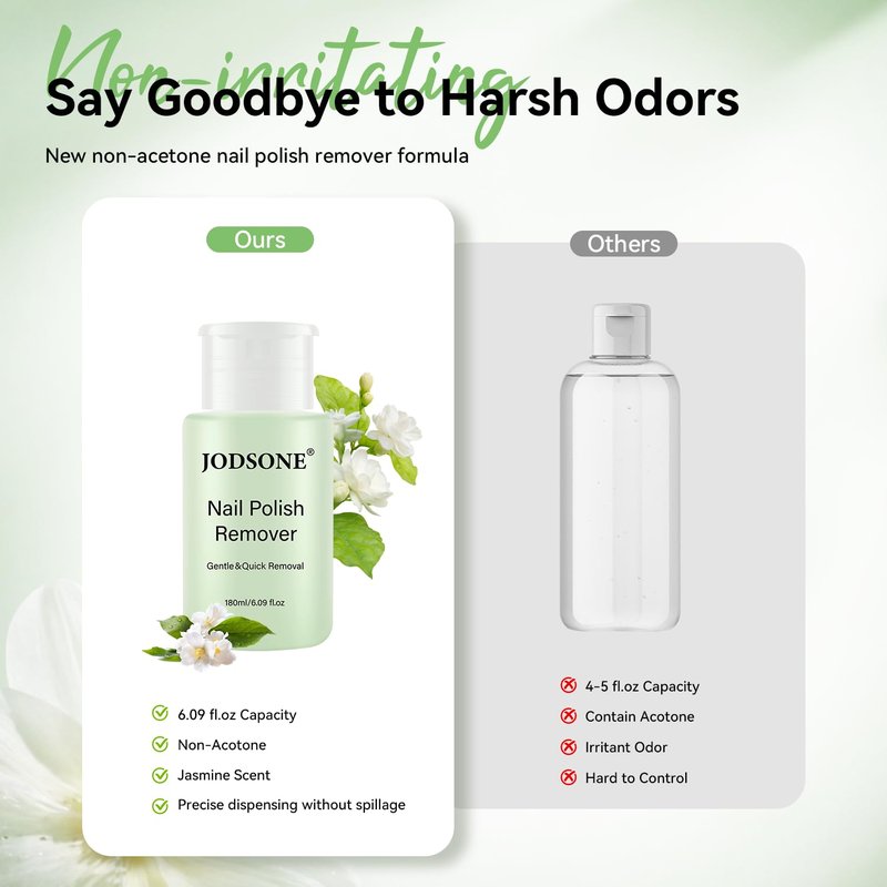 Nail Polish Remover - Jasmine Scent Non-Acetone Formula with Vitamin E & Aloe | 6.09 Fl. Oz, Gentle Daily Use