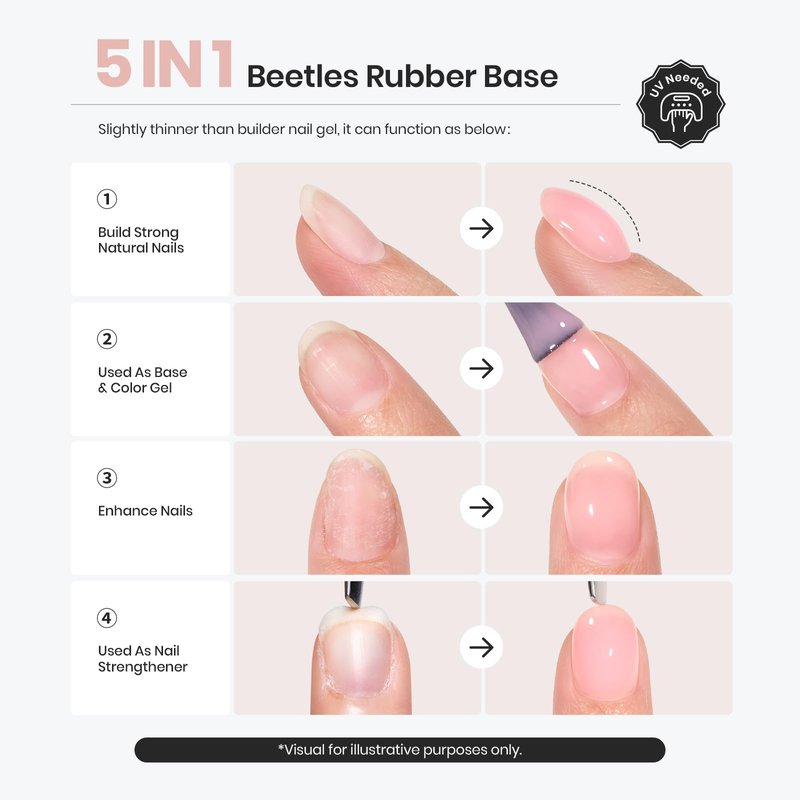 Beetles Rubber Base Builder Nails Gel: Brownish Pink Natural Nude Color Base Gel Nail Polish For Nails Thickening, U V LED Lamp Cure Nail Strengthening Extension Sculpting